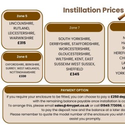 Freestanding 6FT x 6FT Waterproof Animal Enclosure with 16G Fox and Dog Proof Mesh