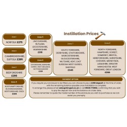 Purr-fect Playhouse! 6ft x 3ft x 7ft5" Lean-To Catio — Explore and Roam Safely