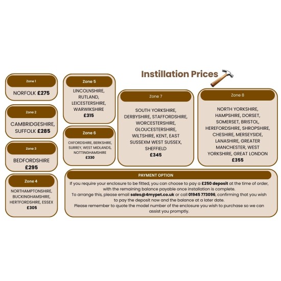 3 Sided Catio with Lookout Tower